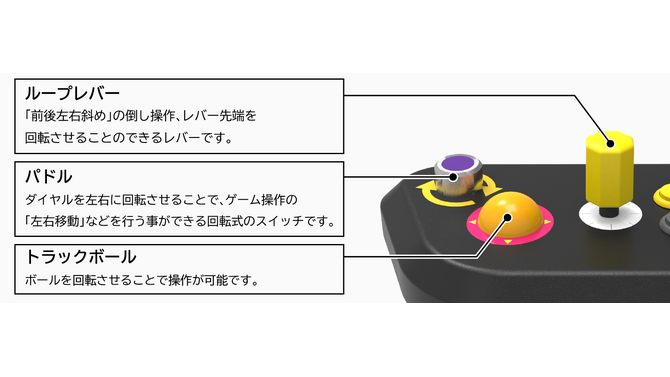 懐かしい？ はじめて見る？ 知られざるアーケードコントローラーの世界