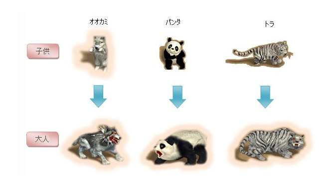 フラゴリア(FRAGORIA)