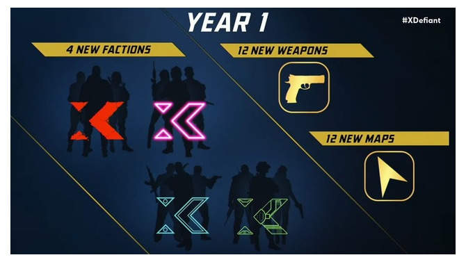 UBI新作無料FPS『エックスディファイアント』オープンセッション6月21日より開催！正式リリースは今夏終わりを予定【Ubisoft Forward】