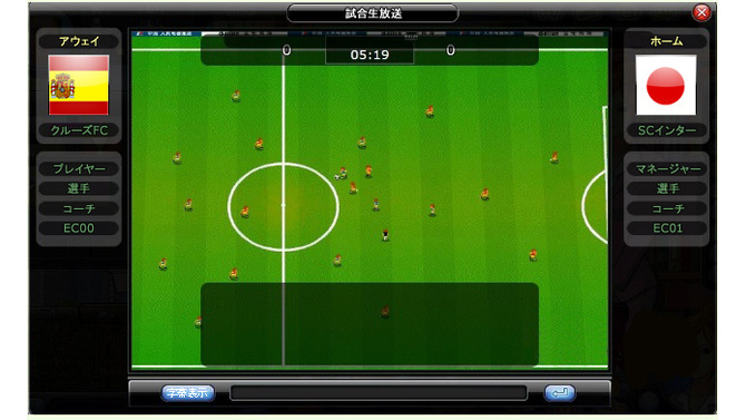 レジェンドオブサッカークラブ(仮)