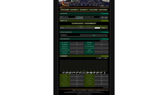『ロスト プラネット 2』ユーザーコミュニティ支援サイト「コマンドコロニー」正式オープン