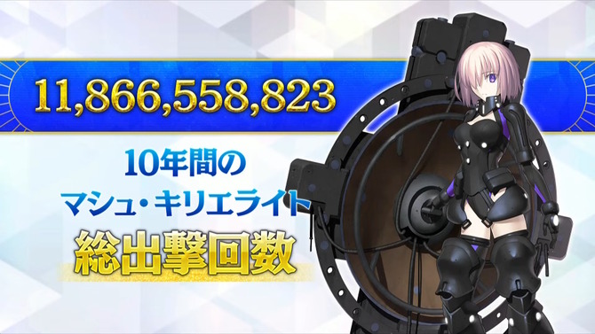 『FGO』サーヴァントたちの「総出撃回数ランキング」が納得しかない！2020年からは“あのキャスター”が首位を席巻