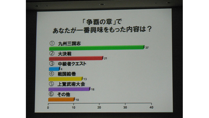 (c) KOEI Co., Ltd. All rights reserved.