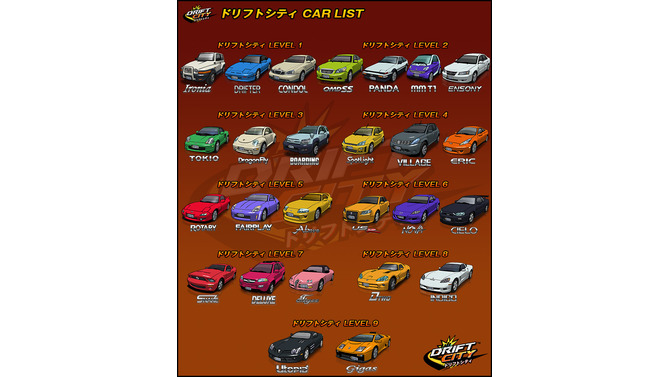 ドリフトシティ