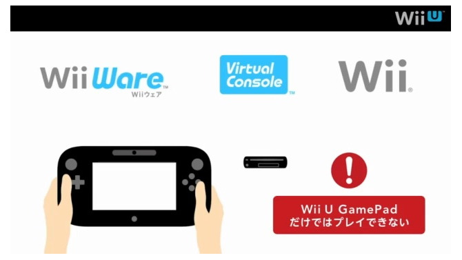 発売当初はWii U GamePadではプレイできない