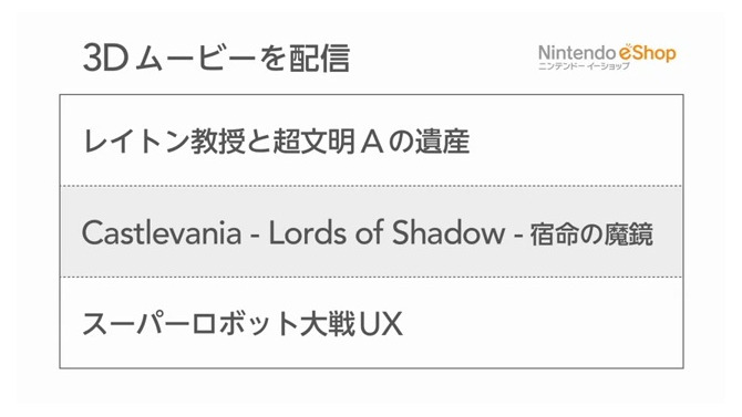 【Nintendo Direct】『レイトン教授』『スパロボUX』『Castlevania』3DムービーをDL配信