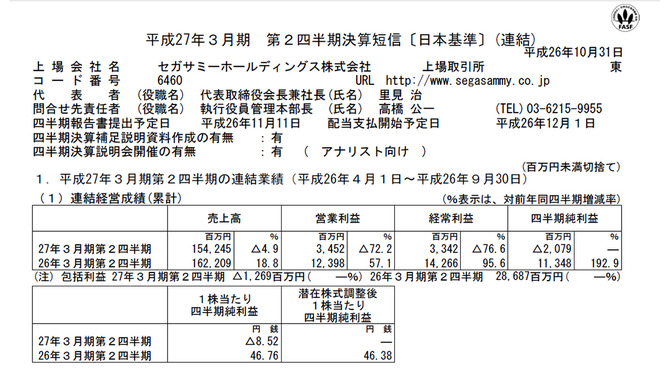 セガサミーホールディングス決算スクリーンショット