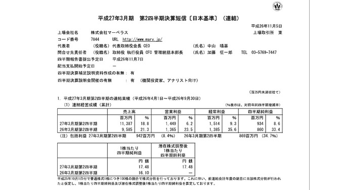 マーベラス 「平成27年3月期第2四半期決算」スクリーンショット