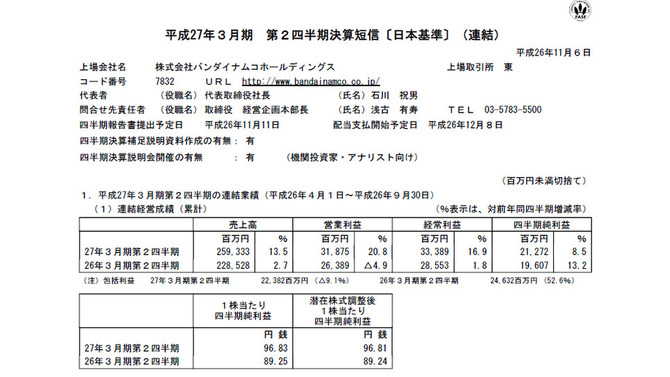 バンダイナムコホールディングス「平成27年3月期第2四半期決算」スクリーンショット