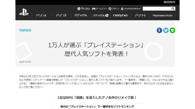 歴代人気ソフトキャプチャ画像