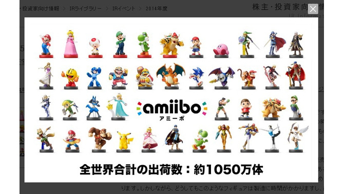 任天堂 公式サイトより