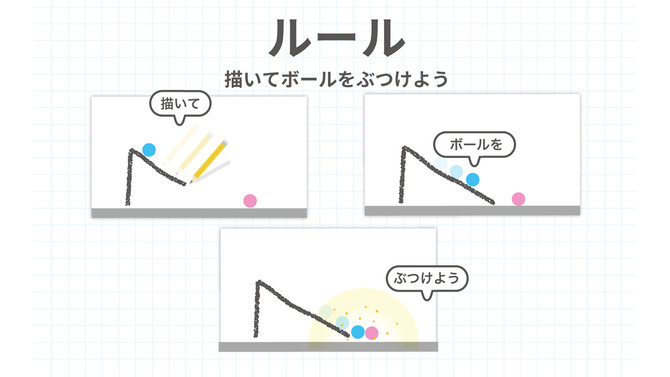 クリアできる？線を描いてボールをぶつける脳トレゲーム『Brain Dots』配信開始