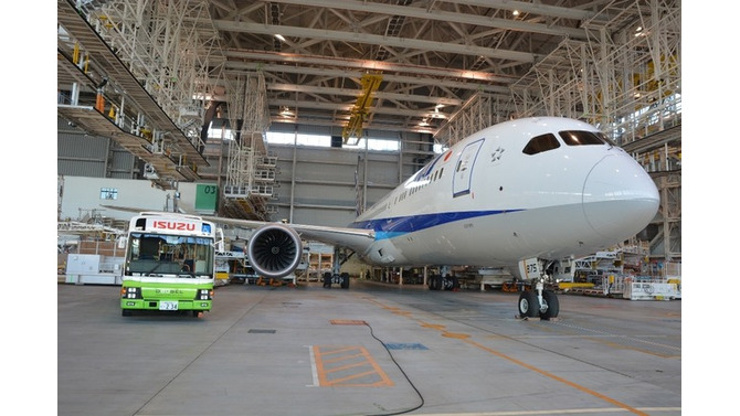 2020年に向けた国産バイオジェット・ディーゼル燃料の実用化計画