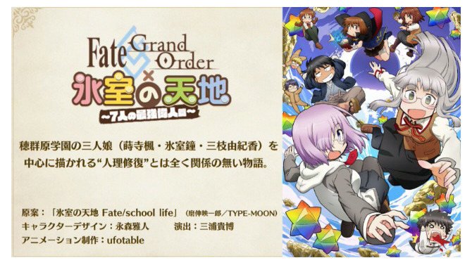 【読者アンケート】『FGO』アニメ化するなら何章がいい？