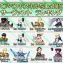 『FGO』“最も多くアペンドLV10になったサーヴァント”を発表─スキル2は、最高レアを退け★1サーヴァントが輝く！