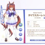 『ウマ娘』ニュースランキング―新ウマ娘「ツルマルツヨシ」が注目の的！“海外馬”実名表記もついに来た！