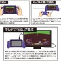 ゲームボーイアドバンス互換機「ポケットHDMIアドバンス for GBA」6月2日発売決定!Amazonで予約受付開始