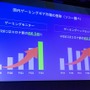 【ソニー説明会レポ】勝利を引き寄せるゲーミングギア「INZONE」…ゲーマー向け新ブランドの今後の展開とは