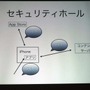 【MSM2009】iPhone、アプリ内課金の可能性を議論