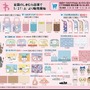 大人気「ちいかわ」グッズが「しまむら」にて5月27日より発売！一部アイテムはオンラインで受注生産に対応