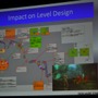 【GDC2010】鳥山求氏が語った「クリスタル神話」と「ゲームデザイン」・・・『ファイナルファンタジーXIII』