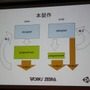 【CEDEC 2010】ゲーム開発を民主化する「Unity」日本市場にも注目