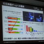 【TGS 2010】今度こそ3D立体視は普及するのか・・・TGSフォーラム