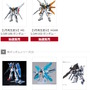 「MGEX ストフリ」や「MG FAZZ Ver.Ka」がDMM通販で抽選販売！ガンプラ系の1～3月再生産分が9月5日15時より一斉再販