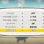 『マリオカート ワールド』最新アプデで「アイテムスイッチ」追加！一部コースレイアウト変更など、主に4つの機能が更新