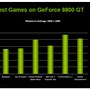 NVIDIA　普及価格帯の高性能ビデオカード『GeForce8800GT』を発表