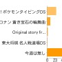 【アンケート結果発表】今週発売の新作ゲーム何を買いますか？（4/18）