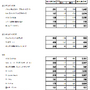 ソフト販売本数