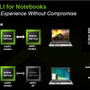 NVIDIA、「Hybrid SLI」テクノロジの説明会を開催〜AMD用チップセットnforce700a系、Geforce8200に