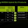 NVIDIA、「Hybrid SLI」テクノロジの説明会を開催〜AMD用チップセットnforce700a系、Geforce8200に