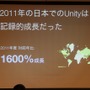 2011年の日本のUnityは記録的成長