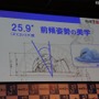 25.9度（2“ズ”・5“ゴ”・9“ク”）の前傾姿勢にこだわった