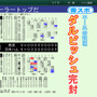 ダルビッシュも登板、最新ペナントレースを網羅『戦略プロ野球2008』