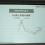 カジュアルゲームの収益化、ビヨンド『GlassPong』の例・・・第8回iPhoneGames勉強会