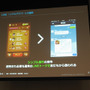 【OGC2013】1億DL突破した「LINEゲーム」、NHN Japan鎌田氏が語る3つのステップ