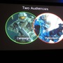 【GDC 2013】5年ぶりの新作！『Halo』フランチャイズの再生とナラティブの表現とは？