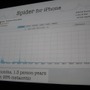 【GDC 2013】バーチャル開発を駆使して全てをシンプルに・・・iPhoneアプリの人気ディベロッパーが明かす開発スタイル