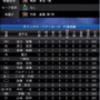 プロ野球情報