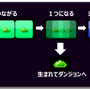 ゲームモード「トレーニング」