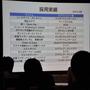 【GTMF2013】マッチロックの「BISHAMON」パーティクルが魅せる－着実な進歩と改善