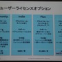 【GTMF2013】過去のC++資産も有効活用、クロスプラットフォームに長けたゲームエンジン「Marmalade」