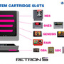 ファミコンやメガドラなど複数のレトロハードに対応した互換機“RetroN 5”の発売日が決定