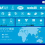 Windows Azureの機能マップ