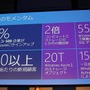 Windows Azureの日本データセンターが26日より開設　レイテンシー大幅改善でゲーム用途も広がるか