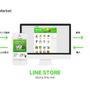 「LINE Showcase 2014 Feb.」まとめ ― 誰でもスタンプを作れる「LINE Creators Market」や「LINE電話／LINE Call」などの新サービスを発表