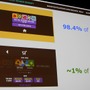 【GDC 2014】色がテーマのパズル『Color Zen』、ゲームジャムでの試作から2週間で公開、高収益への道のり